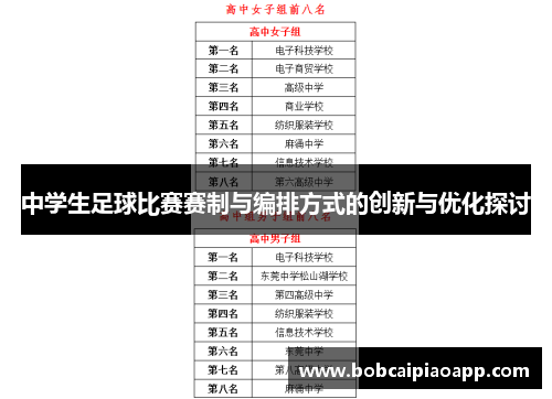 中学生足球比赛赛制与编排方式的创新与优化探讨