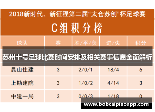 苏州十号足球比赛时间安排及相关赛事信息全面解析