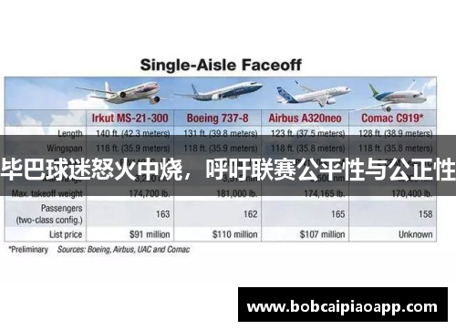 毕巴球迷怒火中烧，呼吁联赛公平性与公正性