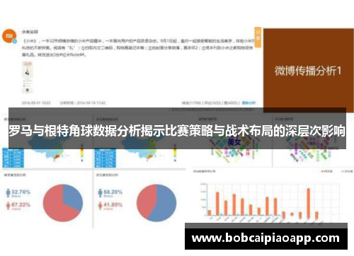 罗马与根特角球数据分析揭示比赛策略与战术布局的深层次影响