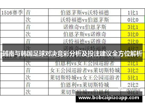 越南与韩国足球对决竞彩分析及投注建议全方位解析